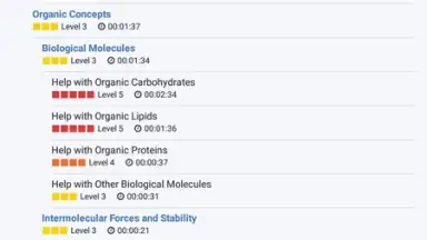Capture d'écran de Organic Chemistry 10
