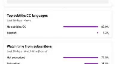 Capture d'écran de YouTube Studio 5