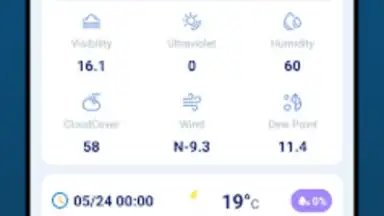 Capture d'écran de Daily Weather Launcher - Radar 2