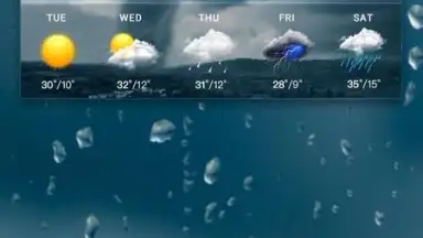 Capture d'écran de Live Weather & Local Weather 2